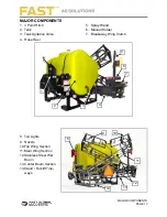 Preview for 16 page of Fast UT3P Operation And Maintenance Manual