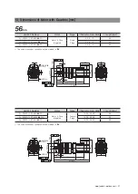 Preview for 21 page of Fastech Ezi-Servo II BT Manual