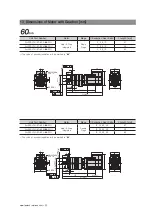 Preview for 22 page of Fastech Ezi-Servo II BT Manual