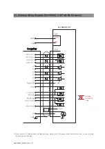 Preview for 34 page of Fastech Ezi-Servo II BT Manual