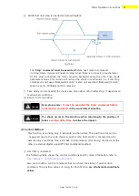 Preview for 51 page of Fastech Ezi-Servo II Plus-E 20 Series User Manual