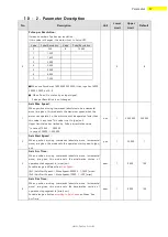 Preview for 57 page of Fastech Ezi-Servo II Plus-E 20 Series User Manual