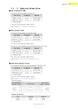 Preview for 71 page of Fastech Ezi-Servo II Plus-E 20 Series User Manual