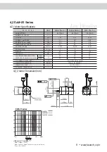 Preview for 13 page of Fastech Ezi-SERVO ST Operating Manual