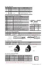 Preview for 29 page of Fastech Ezi-SERVO ST Operation Manual