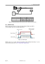 Preview for 63 page of Fastech Ezi-SERVOII EtherCAT TO User Manual