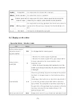 Preview for 73 page of Fastech Ezi-SPEED ESD-30-C Manual