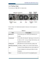 Preview for 10 page of Fastora DAS-208CC User Manual