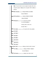 Preview for 31 page of Fastora DAS-208CC User Manual