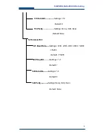 Preview for 36 page of Fastora DAS-208CC User Manual