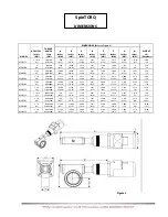 Preview for 5 page of Fastorq SpinTORQ Operation & Maintenance Manual