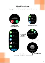 Preview for 34 page of Fastrack Reflex Play Plus User Manual