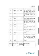 Preview for 17 page of Fastrax IT321 Technical Description