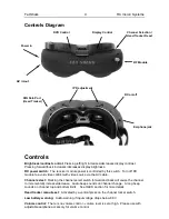 Preview for 4 page of Fat Shark FSV1048 User Manual