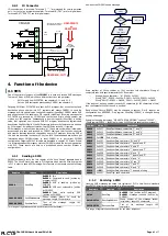 Preview for 2 page of FATEK FBs-CMGSM User Manual