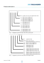 Preview for 11 page of Faulhaber 22 BX4 SC Series Technical Manual