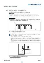 Preview for 31 page of Faulhaber 22 BX4 SC Series Technical Manual