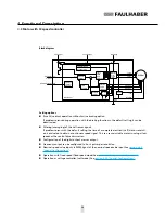 Preview for 29 page of Faulhaber 2232***BX4 series Instruction Manual