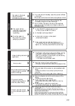 Preview for 129 page of FAURA NFC260 AQUA Owner'S Manual