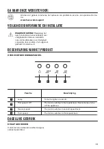 Preview for 53 page of FAURE FHB92671XA User Manual