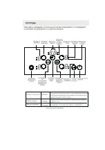 Preview for 11 page of FAVORIT 4-J INOX Operating And Installation Instructions