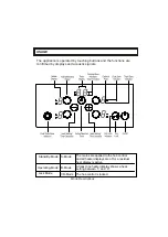 Preview for 36 page of FAVORIT 4-J INOX Operating And Installation Instructions