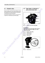 Preview for 17 page of Fayat Group BOMAG BT 60 Operating Instructions Manual