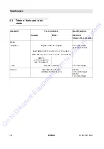 Preview for 36 page of Fayat BOMAG BT 60/4 Operating And Maintenance Instructions Manual