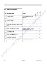 Preview for 38 page of Fayat BOMAG BT 60/4 Operating And Maintenance Instructions Manual