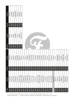 Preview for 20 page of FAZLEY 9000-0043-0040 User Manual