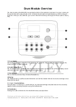 Preview for 5 page of FAZLEY DDK-080 User Manual