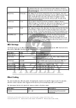 Preview for 11 page of FAZLEY DDK-080 User Manual