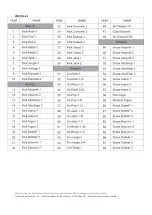 Preview for 16 page of FAZLEY DDK-080 User Manual