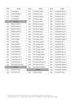 Preview for 19 page of FAZLEY DDK-080 User Manual