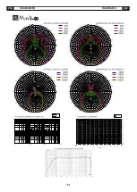 Preview for 27 page of Fbt HiMaxx Operating Manual