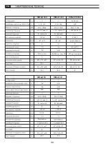 Preview for 33 page of Fbt HiMaxx Operating Manual