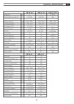 Preview for 34 page of Fbt HiMaxx Operating Manual