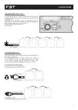 Preview for 9 page of Fbt HORIZON VHA 118.2SA Operating Manual