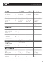 Preview for 21 page of Fbt HORIZON VHA 118.2SA Operating Manual