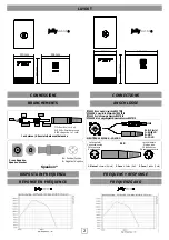 Preview for 3 page of Fbt JOLLY SUB 10 A Instructions Manual