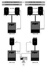 Preview for 7 page of Fbt JOLLY SUB 10 A Instructions Manual