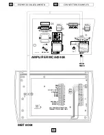 Preview for 9 page of Fbt MB-T 8008 Operating Manual