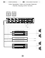 Preview for 16 page of Fbt MB-T 8008 Operating Manual