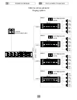 Preview for 17 page of Fbt MB-T 8008 Operating Manual