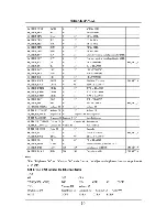 Preview for 12 page of Fbt TTV-295 Service Manual