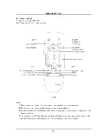 Preview for 16 page of Fbt TTV-295 Service Manual