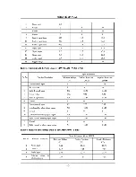 Preview for 42 page of Fbt TTV-295 Service Manual