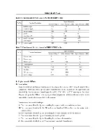 Preview for 44 page of Fbt TTV-295 Service Manual