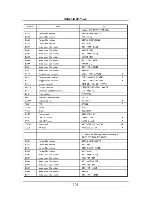 Preview for 106 page of Fbt TTV-295 Service Manual