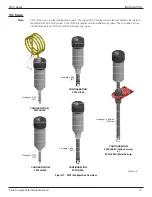 Preview for 21 page of FCI FS10A Installation & Operation Manual